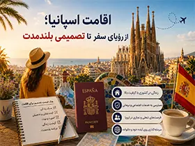 مراحل دریافت ویزای دیجیتال نومد اسپانیا از صفر تا صد در ۲۰۲۶